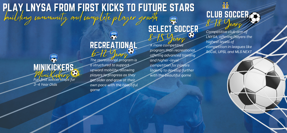 From First Kicks to Future Stars