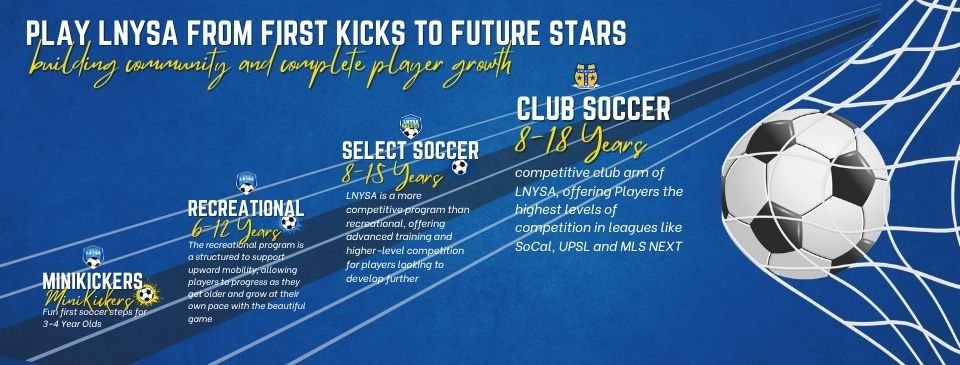 Join Our Soccer Family and Join the Best League Around