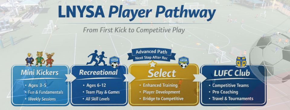 Join Our Soccer Family and Join the Best League Around