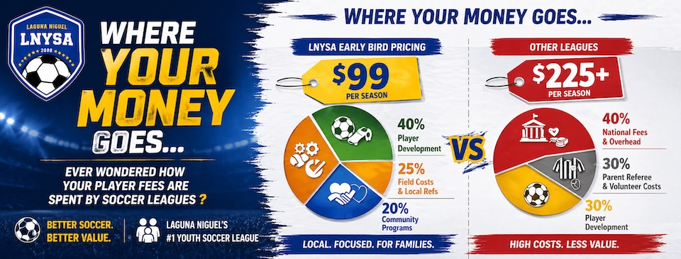 Built for Players. Designed for Families.